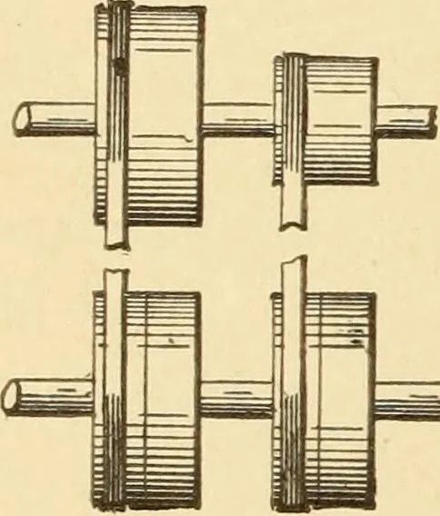 An illustration from Mechanical movements, powers and devices; a treatise describing mechanical movements and devices used in constructive and operative machinery and the mechanical arts, being practically a mechanical dictionary, commencing with a rudimentary description of the early known mechanical powers and detailing the various motions, appliances and inventions used in the mechanical arts to the present time, including a chapter on straight line movements, by Gardner D. Hiscox, 1914, leaf 47