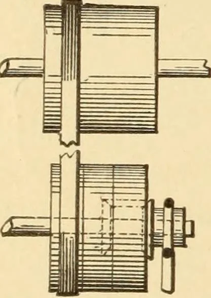 An illustration from Mechanical movements, powers and devices; a treatise describing mechanical movements and devices used in constructive and operative machinery and the mechanical arts, being practically a mechanical dictionary, commencing with a rudimentary description of the early known mechanical powers and detailing the various motions, appliances and inventions used in the mechanical arts to the present time, including a chapter on straight line movements, by Gardner D. Hiscox, 1914, leaf 47