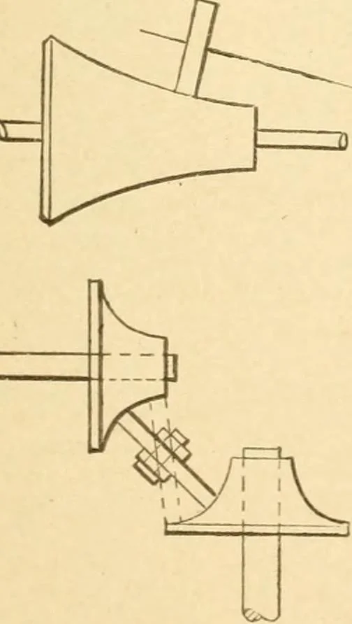 An illustration from Mechanical movements, powers and devices; a treatise describing mechanical movements and devices used in constructive and operative machinery and the mechanical arts, being practically a mechanical dictionary, commencing with a rudimentary description of the early known mechanical powers and detailing the various motions, appliances and inventions used in the mechanical arts to the present time, including a chapter on straight line movements, by Gardner D. Hiscox, 1914, leaf 48