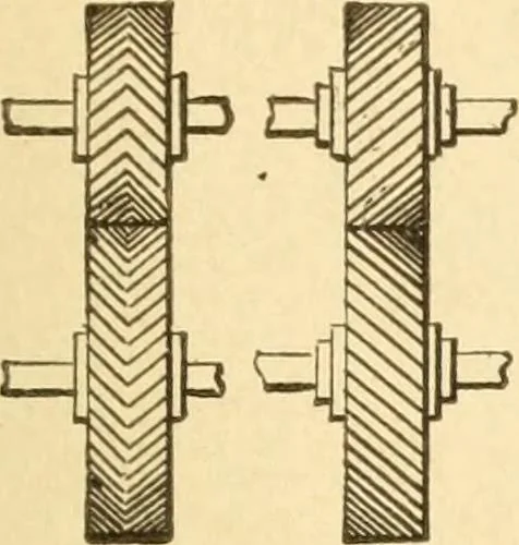 An illustration from Mechanical movements, powers and devices; a treatise describing mechanical movements and devices used in constructive and operative machinery and the mechanical arts, being practically a mechanical dictionary, commencing with a rudimentary description of the early known mechanical powers and detailing the various motions, appliances and inventions used in the mechanical arts to the present time, including a chapter on straight line movements, by Gardner D. Hiscox, 1914, leaf 52