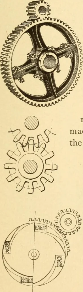 An illustration from Mechanical movements, powers and devices; a treatise describing mechanical movements and devices used in constructive and operative machinery and the mechanical arts, being practically a mechanical dictionary, commencing with a rudimentary description of the early known mechanical powers and detailing the various motions, appliances and inventions used in the mechanical arts to the present time, including a chapter on straight line movements, by Gardner D. Hiscox, 1914, leaf 52