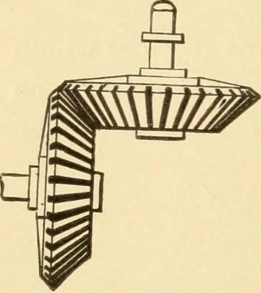 An illustration from Mechanical movements, powers and devices; a treatise describing mechanical movements and devices used in constructive and operative machinery and the mechanical arts, being practically a mechanical dictionary, commencing with a rudimentary description of the early known mechanical powers and detailing the various motions, appliances and inventions used in the mechanical arts to the present time, including a chapter on straight line movements, by Gardner D. Hiscox, 1914, leaf 53