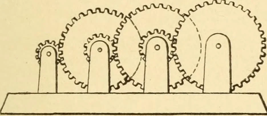 An illustration from Mechanical movements, powers and devices; a treatise describing mechanical movements and devices used in constructive and operative machinery and the mechanical arts, being practically a mechanical dictionary, commencing with a rudimentary description of the early known mechanical powers and detailing the various motions, appliances and inventions used in the mechanical arts to the present time, including a chapter on straight line movements, by Gardner D. Hiscox, 1914, leaf 54