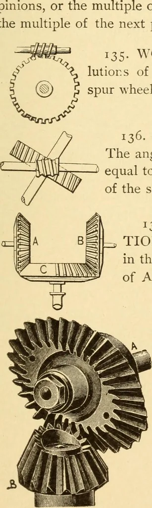 An illustration from Mechanical movements, powers and devices; a treatise describing mechanical movements and devices used in constructive and operative machinery and the mechanical arts, being practically a mechanical dictionary, commencing with a rudimentary description of the early known mechanical powers and detailing the various motions, appliances and inventions used in the mechanical arts to the present time, including a chapter on straight line movements, by Gardner D. Hiscox, 1914, leaf 54