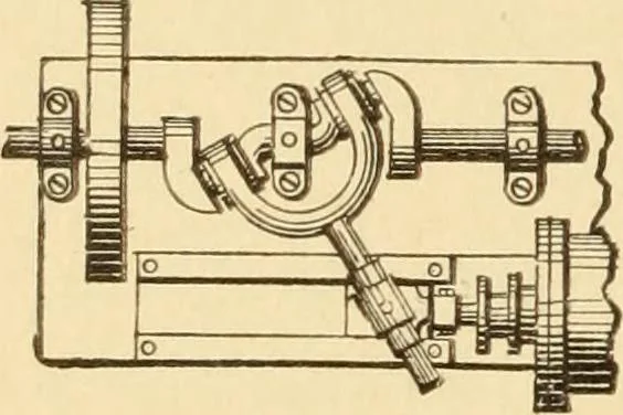 An illustration from Mechanical movements, powers and devices; a treatise describing mechanical movements and devices used in constructive and operative machinery and the mechanical arts, being practically a mechanical dictionary, commencing with a rudimentary description of the early known mechanical powers and detailing the various motions, appliances and inventions used in the mechanical arts to the present time, including a chapter on straight line movements, by Gardner D. Hiscox, 1914, leaf 55