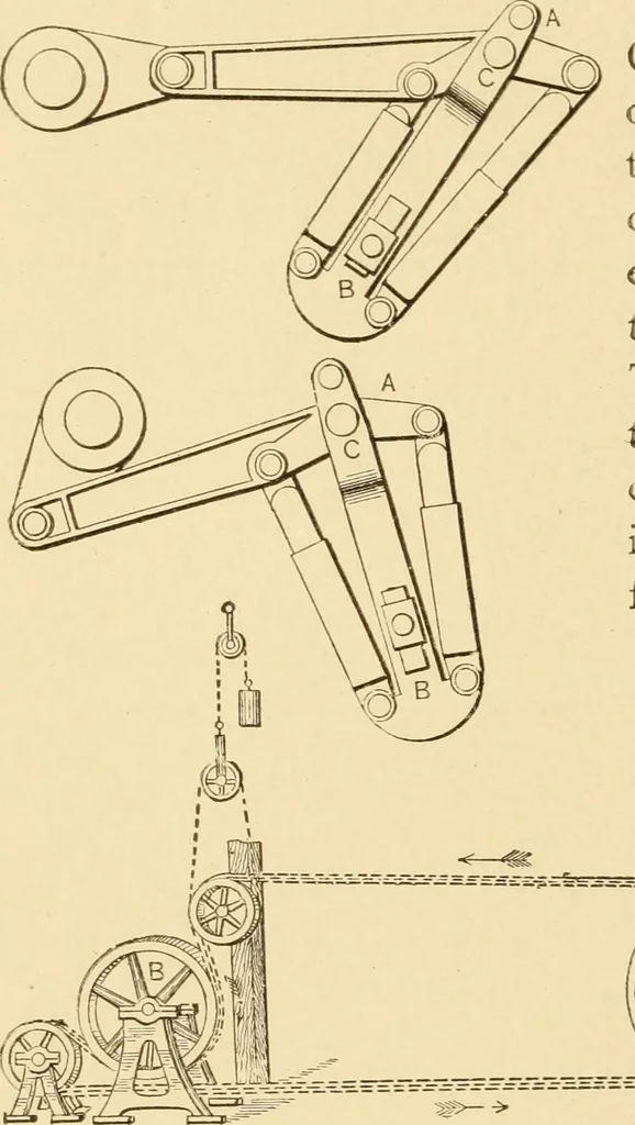 An illustration from Mechanical movements, powers and devices; a treatise describing mechanical movements and devices used in constructive and operative machinery and the mechanical arts, being practically a mechanical dictionary, commencing with a rudimentary description of the early known mechanical powers and detailing the various motions, appliances and inventions used in the mechanical arts to the present time, including a chapter on straight line movements, by Gardner D. Hiscox, 1914, leaf 57