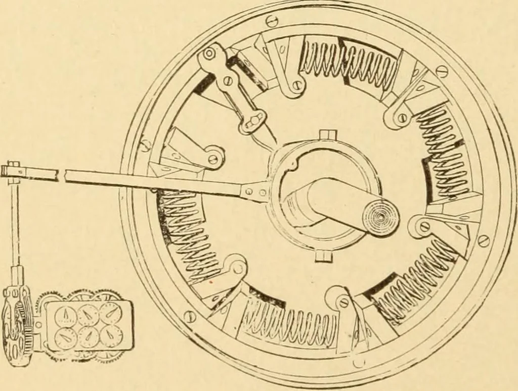 An illustration from Mechanical movements, powers and devices; a treatise describing mechanical movements and devices used in constructive and operative machinery and the mechanical arts, being practically a mechanical dictionary, commencing with a rudimentary description of the early known mechanical powers and detailing the various motions, appliances and inventions used in the mechanical arts to the present time, including a chapter on straight line movements, by Gardner D. Hiscox, 1914, leaf 57