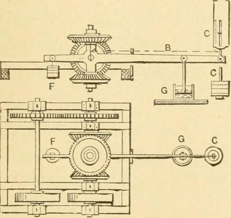 An illustration from Mechanical movements, powers and devices; a treatise describing mechanical movements and devices used in constructive and operative machinery and the mechanical arts, being practically a mechanical dictionary, commencing with a rudimentary description of the early known mechanical powers and detailing the various motions, appliances and inventions used in the mechanical arts to the present time, including a chapter on straight line movements, by Gardner D. Hiscox, 1914, leaf 58