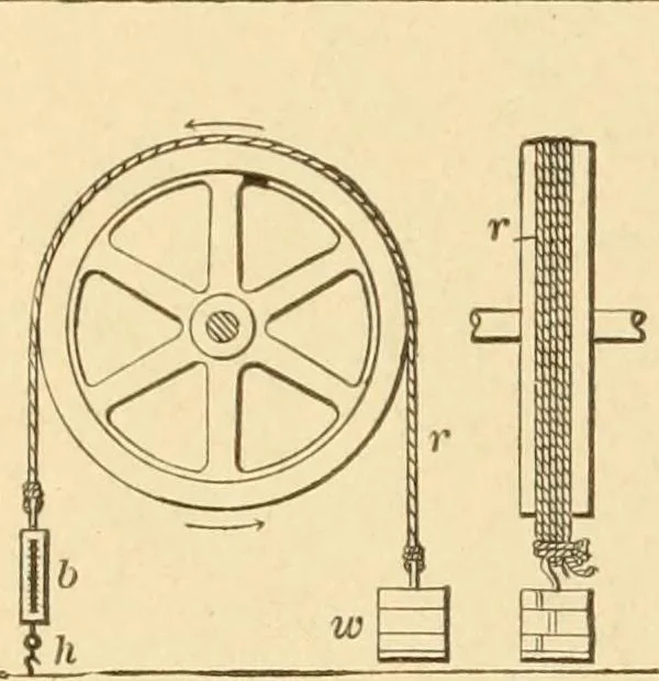An illustration from Mechanical movements, powers and devices; a treatise describing mechanical movements and devices used in constructive and operative machinery and the mechanical arts, being practically a mechanical dictionary, commencing with a rudimentary description of the early known mechanical powers and detailing the various motions, appliances and inventions used in the mechanical arts to the present time, including a chapter on straight line movements, by Gardner D. Hiscox, 1914, leaf 59