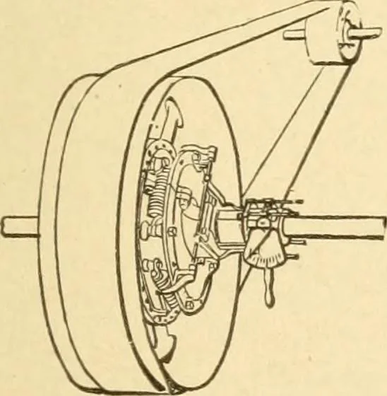 An illustration from Mechanical movements, powers and devices; a treatise describing mechanical movements and devices used in constructive and operative machinery and the mechanical arts, being practically a mechanical dictionary, commencing with a rudimentary description of the early known mechanical powers and detailing the various motions, appliances and inventions used in the mechanical arts to the present time, including a chapter on straight line movements, by Gardner D. Hiscox, 1914, leaf 60