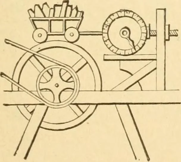 An illustration from Mechanical movements, powers and devices; a treatise describing mechanical movements and devices used in constructive and operative machinery and the mechanical arts, being practically a mechanical dictionary, commencing with a rudimentary description of the early known mechanical powers and detailing the various motions, appliances and inventions used in the mechanical arts to the present time, including a chapter on straight line movements, by Gardner D. Hiscox, 1914, leaf 60