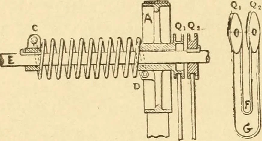An illustration from Mechanical movements, powers and devices; a treatise describing mechanical movements and devices used in constructive and operative machinery and the mechanical arts, being practically a mechanical dictionary, commencing with a rudimentary description of the early known mechanical powers and detailing the various motions, appliances and inventions used in the mechanical arts to the present time, including a chapter on straight line movements, by Gardner D. Hiscox, 1914, leaf 61