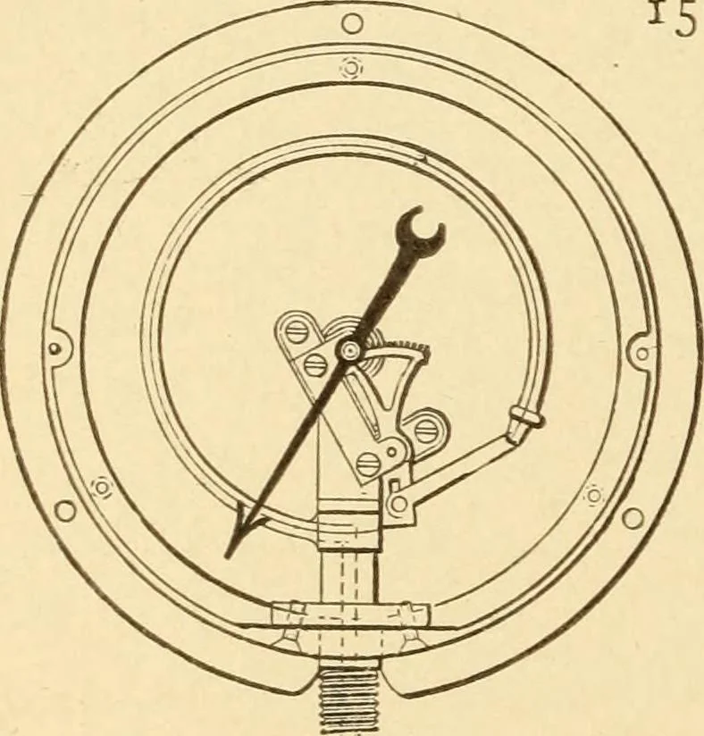 An illustration from Mechanical movements, powers and devices; a treatise describing mechanical movements and devices used in constructive and operative machinery and the mechanical arts, being practically a mechanical dictionary, commencing with a rudimentary description of the early known mechanical powers and detailing the various motions, appliances and inventions used in the mechanical arts to the present time, including a chapter on straight line movements, by Gardner D. Hiscox, 1914, leaf 61