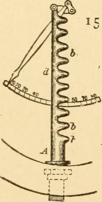 An illustration from Mechanical movements, powers and devices; a treatise describing mechanical movements and devices used in constructive and operative machinery and the mechanical arts, being practically a mechanical dictionary, commencing with a rudimentary description of the early known mechanical powers and detailing the various motions, appliances and inventions used in the mechanical arts to the present time, including a chapter on straight line movements, by Gardner D. Hiscox, 1914, leaf 61