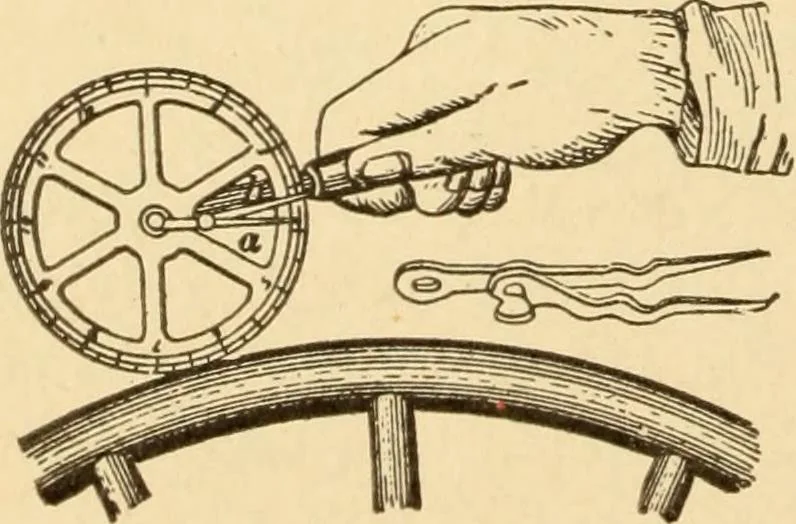 An illustration from Mechanical movements, powers and devices; a treatise describing mechanical movements and devices used in constructive and operative machinery and the mechanical arts, being practically a mechanical dictionary, commencing with a rudimentary description of the early known mechanical powers and detailing the various motions, appliances and inventions used in the mechanical arts to the present time, including a chapter on straight line movements, by Gardner D. Hiscox, 1914, leaf 65