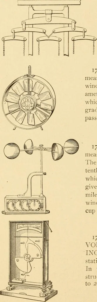 An illustration from Mechanical movements, powers and devices; a treatise describing mechanical movements and devices used in constructive and operative machinery and the mechanical arts, being practically a mechanical dictionary, commencing with a rudimentary description of the early known mechanical powers and detailing the various motions, appliances and inventions used in the mechanical arts to the present time, including a chapter on straight line movements, by Gardner D. Hiscox, 1914, leaf 67