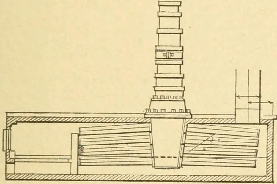 An illustration from Mechanical movements, powers and devices; a treatise describing mechanical movements and devices used in constructive and operative machinery and the mechanical arts, being practically a mechanical dictionary, commencing with a rudimentary description of the early known mechanical powers and detailing the various motions, appliances and inventions used in the mechanical arts to the present time, including a chapter on straight line movements, by Gardner D. Hiscox, 1914, leaf 68