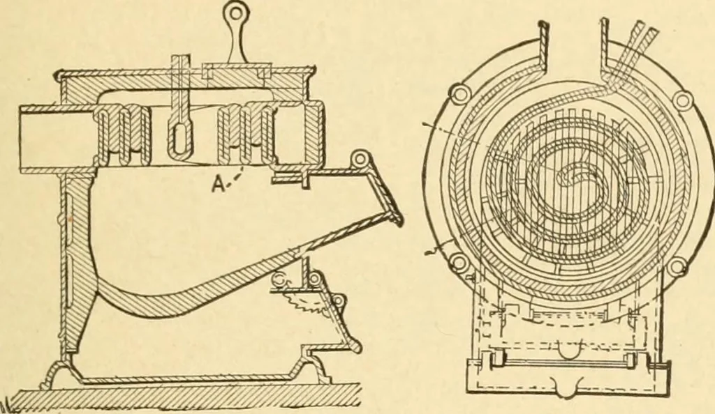 An illustration from Mechanical movements, powers and devices; a treatise describing mechanical movements and devices used in constructive and operative machinery and the mechanical arts, being practically a mechanical dictionary, commencing with a rudimentary description of the early known mechanical powers and detailing the various motions, appliances and inventions used in the mechanical arts to the present time, including a chapter on straight line movements, by Gardner D. Hiscox, 1914, leaf 74