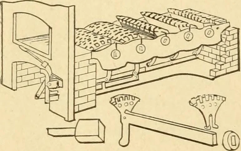 An illustration from Mechanical movements, powers and devices; a treatise describing mechanical movements and devices used in constructive and operative machinery and the mechanical arts, being practically a mechanical dictionary, commencing with a rudimentary description of the early known mechanical powers and detailing the various motions, appliances and inventions used in the mechanical arts to the present time, including a chapter on straight line movements, by Gardner D. Hiscox, 1914, leaf 75