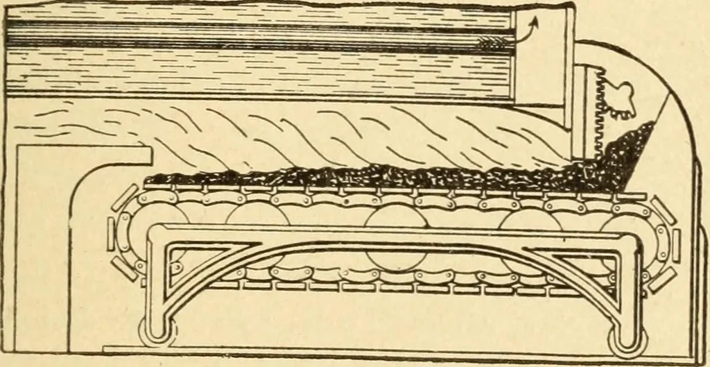 An illustration from Mechanical movements, powers and devices; a treatise describing mechanical movements and devices used in constructive and operative machinery and the mechanical arts, being practically a mechanical dictionary, commencing with a rudimentary description of the early known mechanical powers and detailing the various motions, appliances and inventions used in the mechanical arts to the present time, including a chapter on straight line movements, by Gardner D. Hiscox, 1914, leaf 76