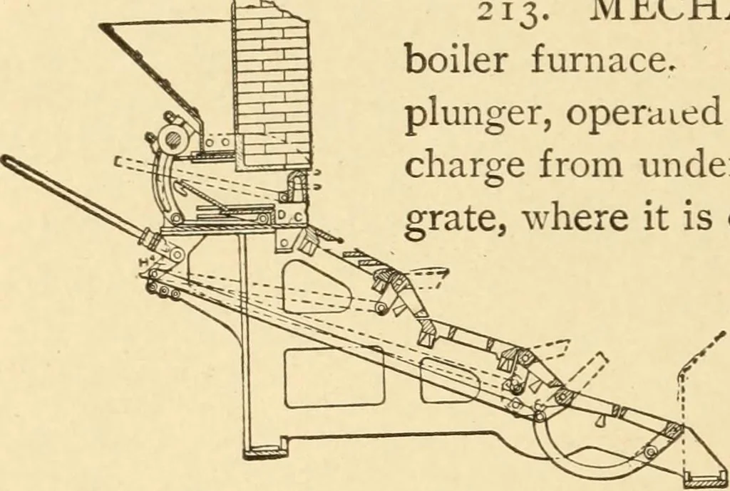 An illustration from Mechanical movements, powers and devices; a treatise describing mechanical movements and devices used in constructive and operative machinery and the mechanical arts, being practically a mechanical dictionary, commencing with a rudimentary description of the early known mechanical powers and detailing the various motions, appliances and inventions used in the mechanical arts to the present time, including a chapter on straight line movements, by Gardner D. Hiscox, 1914, leaf 77