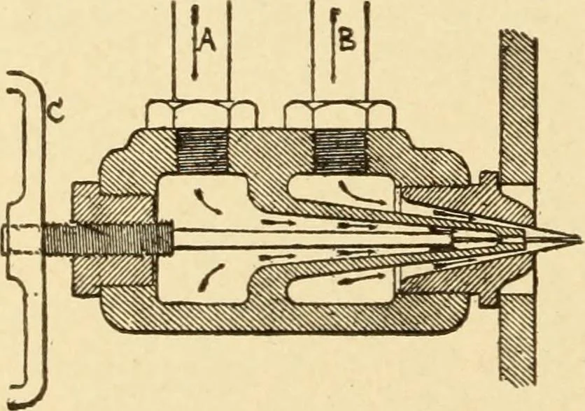 An illustration from Mechanical movements, powers and devices; a treatise describing mechanical movements and devices used in constructive and operative machinery and the mechanical arts, being practically a mechanical dictionary, commencing with a rudimentary description of the early known mechanical powers and detailing the various motions, appliances and inventions used in the mechanical arts to the present time, including a chapter on straight line movements, by Gardner D. Hiscox, 1914, leaf 77