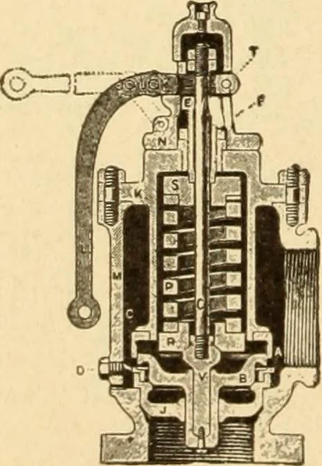 An illustration from Mechanical movements, powers and devices; a treatise describing mechanical movements and devices used in constructive and operative machinery and the mechanical arts, being practically a mechanical dictionary, commencing with a rudimentary description of the early known mechanical powers and detailing the various motions, appliances and inventions used in the mechanical arts to the present time, including a chapter on straight line movements, by Gardner D. Hiscox, 1914, leaf 77