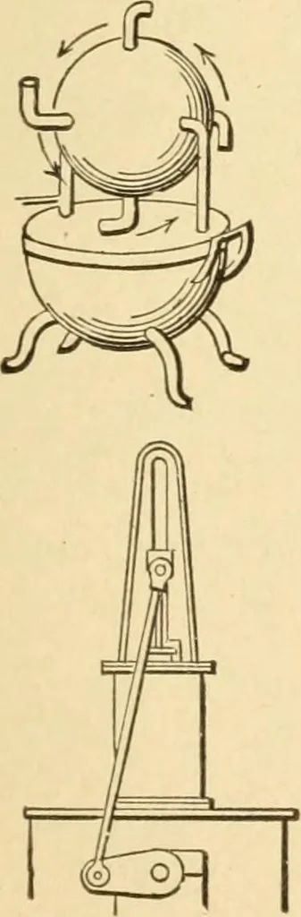 An illustration from Mechanical movements, powers and devices; a treatise describing mechanical movements and devices used in constructive and operative machinery and the mechanical arts, being practically a mechanical dictionary, commencing with a rudimentary description of the early known mechanical powers and detailing the various motions, appliances and inventions used in the mechanical arts to the present time, including a chapter on straight line movements, by Gardner D. Hiscox, 1914, leaf 78