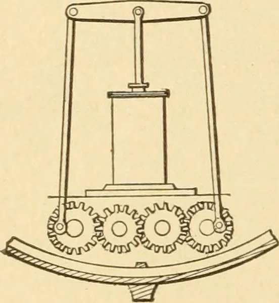 An illustration from Mechanical movements, powers and devices; a treatise describing mechanical movements and devices used in constructive and operative machinery and the mechanical arts, being practically a mechanical dictionary, commencing with a rudimentary description of the early known mechanical powers and detailing the various motions, appliances and inventions used in the mechanical arts to the present time, including a chapter on straight line movements, by Gardner D. Hiscox, 1914, leaf 79