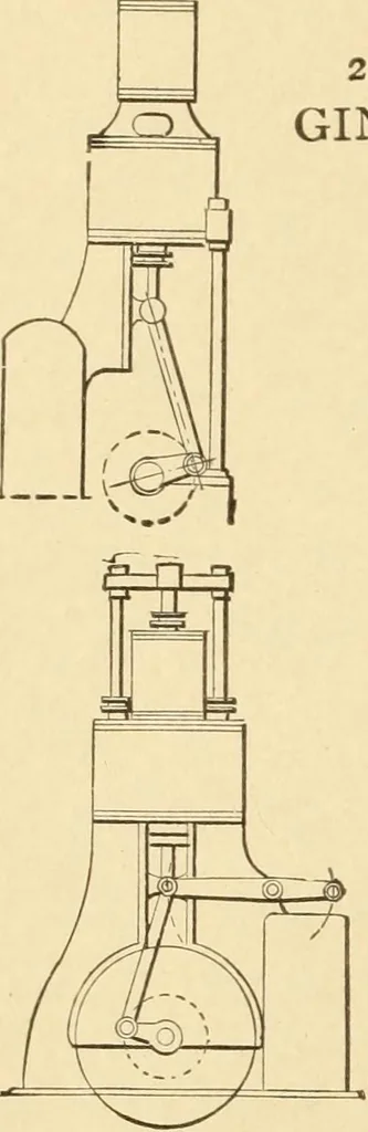 An illustration from Mechanical movements, powers and devices; a treatise describing mechanical movements and devices used in constructive and operative machinery and the mechanical arts, being practically a mechanical dictionary, commencing with a rudimentary description of the early known mechanical powers and detailing the various motions, appliances and inventions used in the mechanical arts to the present time, including a chapter on straight line movements, by Gardner D. Hiscox, 1914, leaf 81