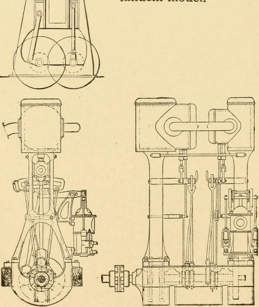 An illustration from Mechanical movements, powers and devices; a treatise describing mechanical movements and devices used in constructive and operative machinery and the mechanical arts, being practically a mechanical dictionary, commencing with a rudimentary description of the early known mechanical powers and detailing the various motions, appliances and inventions used in the mechanical arts to the present time, including a chapter on straight line movements, by Gardner D. Hiscox, 1914, leaf 81
