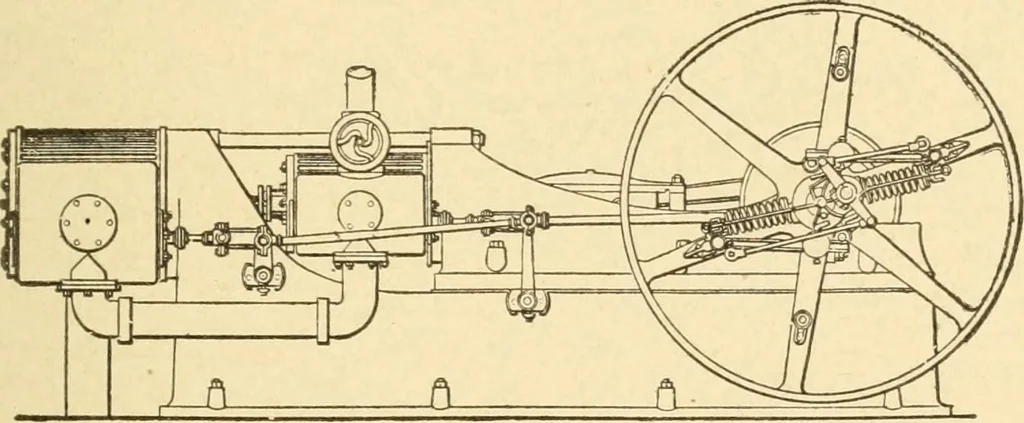An illustration from Mechanical movements, powers and devices; a treatise describing mechanical movements and devices used in constructive and operative machinery and the mechanical arts, being practically a mechanical dictionary, commencing with a rudimentary description of the early known mechanical powers and detailing the various motions, appliances and inventions used in the mechanical arts to the present time, including a chapter on straight line movements, by Gardner D. Hiscox, 1914, leaf 82