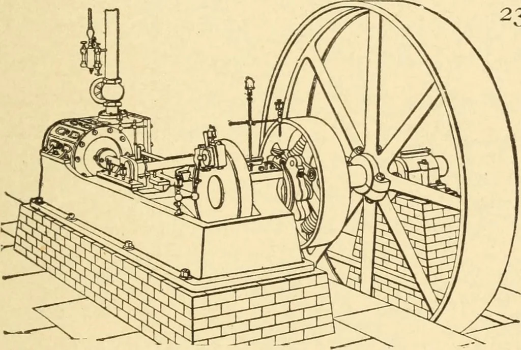 An illustration from Mechanical movements, powers and devices; a treatise describing mechanical movements and devices used in constructive and operative machinery and the mechanical arts, being practically a mechanical dictionary, commencing with a rudimentary description of the early known mechanical powers and detailing the various motions, appliances and inventions used in the mechanical arts to the present time, including a chapter on straight line movements, by Gardner D. Hiscox, 1914, leaf 82