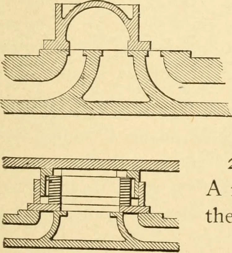 An illustration from Mechanical movements, powers and devices; a treatise describing mechanical movements and devices used in constructive and operative machinery and the mechanical arts, being practically a mechanical dictionary, commencing with a rudimentary description of the early known mechanical powers and detailing the various motions, appliances and inventions used in the mechanical arts to the present time, including a chapter on straight line movements, by Gardner D. Hiscox, 1914, leaf 82