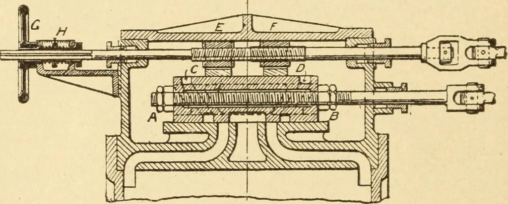 An illustration from Mechanical movements, powers and devices; a treatise describing mechanical movements and devices used in constructive and operative machinery and the mechanical arts, being practically a mechanical dictionary, commencing with a rudimentary description of the early known mechanical powers and detailing the various motions, appliances and inventions used in the mechanical arts to the present time, including a chapter on straight line movements, by Gardner D. Hiscox, 1914, leaf 83