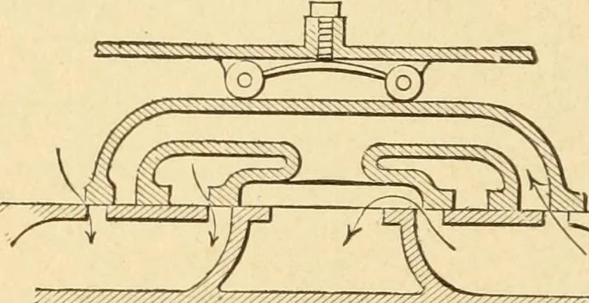 An illustration from Mechanical movements, powers and devices; a treatise describing mechanical movements and devices used in constructive and operative machinery and the mechanical arts, being practically a mechanical dictionary, commencing with a rudimentary description of the early known mechanical powers and detailing the various motions, appliances and inventions used in the mechanical arts to the present time, including a chapter on straight line movements, by Gardner D. Hiscox, 1914, leaf 83