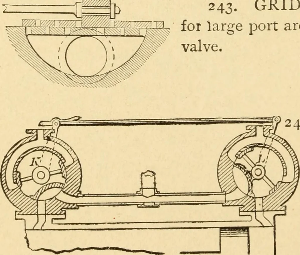An illustration from Mechanical movements, powers and devices; a treatise describing mechanical movements and devices used in constructive and operative machinery and the mechanical arts, being practically a mechanical dictionary, commencing with a rudimentary description of the early known mechanical powers and detailing the various motions, appliances and inventions used in the mechanical arts to the present time, including a chapter on straight line movements, by Gardner D. Hiscox, 1914, leaf 83