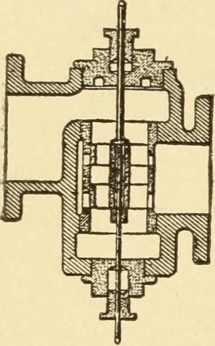 An illustration from Mechanical movements, powers and devices; a treatise describing mechanical movements and devices used in constructive and operative machinery and the mechanical arts, being practically a mechanical dictionary, commencing with a rudimentary description of the early known mechanical powers and detailing the various motions, appliances and inventions used in the mechanical arts to the present time, including a chapter on straight line movements, by Gardner D. Hiscox, 1914, leaf 85