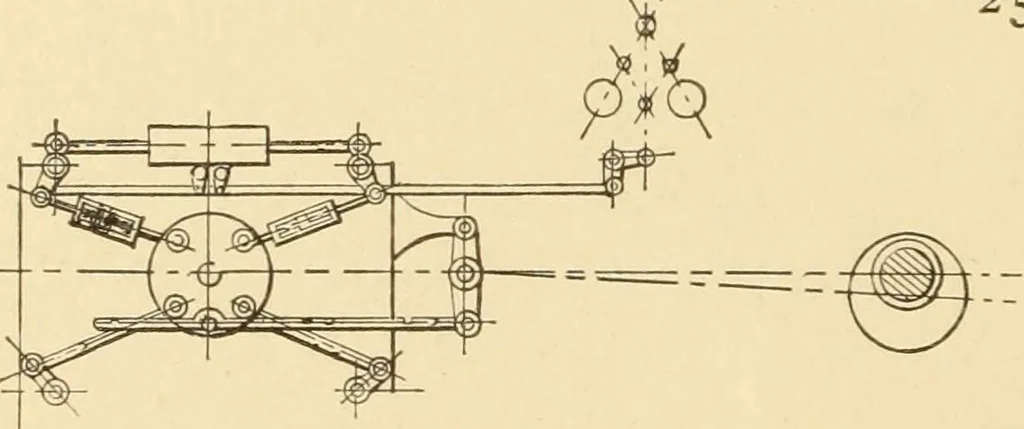 An illustration from Mechanical movements, powers and devices; a treatise describing mechanical movements and devices used in constructive and operative machinery and the mechanical arts, being practically a mechanical dictionary, commencing with a rudimentary description of the early known mechanical powers and detailing the various motions, appliances and inventions used in the mechanical arts to the present time, including a chapter on straight line movements, by Gardner D. Hiscox, 1914, leaf 85