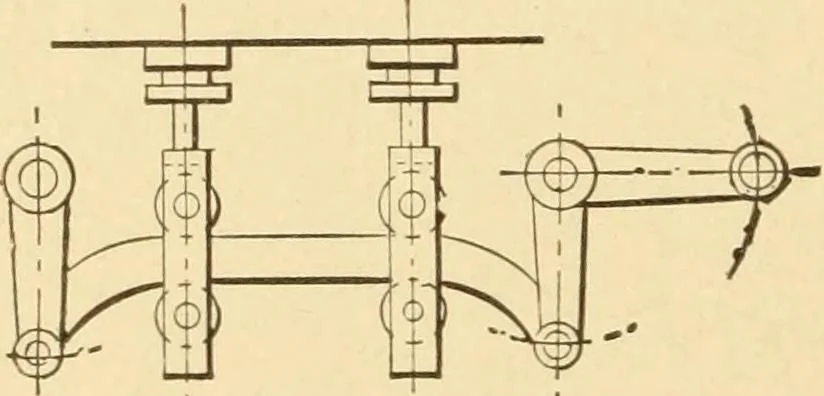 An illustration from Mechanical movements, powers and devices; a treatise describing mechanical movements and devices used in constructive and operative machinery and the mechanical arts, being practically a mechanical dictionary, commencing with a rudimentary description of the early known mechanical powers and detailing the various motions, appliances and inventions used in the mechanical arts to the present time, including a chapter on straight line movements, by Gardner D. Hiscox, 1914, leaf 87