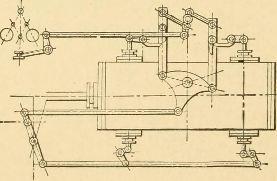 An illustration from Mechanical movements, powers and devices; a treatise describing mechanical movements and devices used in constructive and operative machinery and the mechanical arts, being practically a mechanical dictionary, commencing with a rudimentary description of the early known mechanical powers and detailing the various motions, appliances and inventions used in the mechanical arts to the present time, including a chapter on straight line movements, by Gardner D. Hiscox, 1914, leaf 87