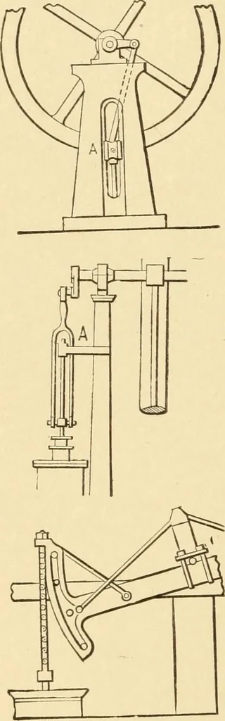 An illustration from Mechanical movements, powers and devices; a treatise describing mechanical movements and devices used in constructive and operative machinery and the mechanical arts, being practically a mechanical dictionary, commencing with a rudimentary description of the early known mechanical powers and detailing the various motions, appliances and inventions used in the mechanical arts to the present time, including a chapter on straight line movements, by Gardner D. Hiscox, 1914, leaf 93