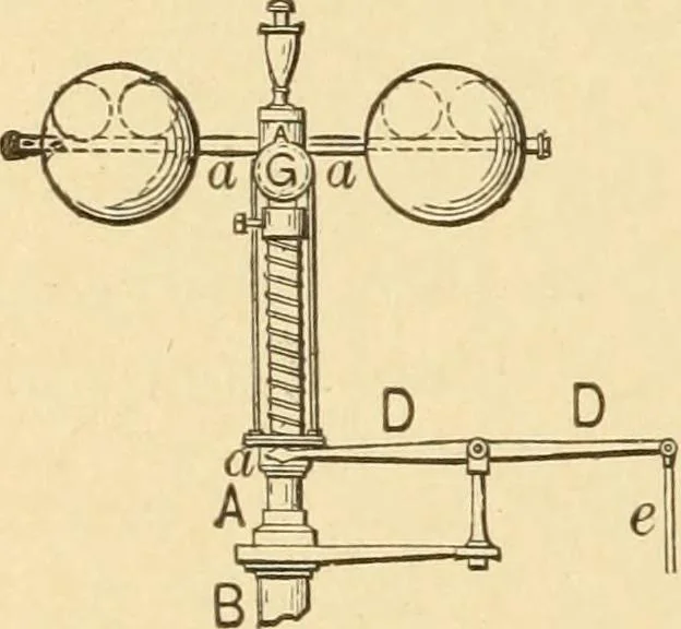 An illustration from Mechanical movements, powers and devices; a treatise describing mechanical movements and devices used in constructive and operative machinery and the mechanical arts, being practically a mechanical dictionary, commencing with a rudimentary description of the early known mechanical powers and detailing the various motions, appliances and inventions used in the mechanical arts to the present time, including a chapter on straight line movements, by Gardner D. Hiscox, 1914, leaf 95