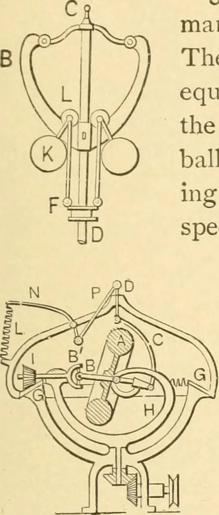 An illustration from Mechanical movements, powers and devices; a treatise describing mechanical movements and devices used in constructive and operative machinery and the mechanical arts, being practically a mechanical dictionary, commencing with a rudimentary description of the early known mechanical powers and detailing the various motions, appliances and inventions used in the mechanical arts to the present time, including a chapter on straight line movements, by Gardner D. Hiscox, 1914, leaf 96