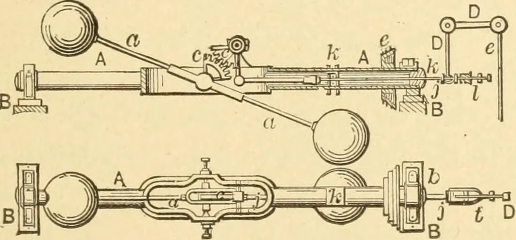 An illustration from Mechanical movements, powers and devices; a treatise describing mechanical movements and devices used in constructive and operative machinery and the mechanical arts, being practically a mechanical dictionary, commencing with a rudimentary description of the early known mechanical powers and detailing the various motions, appliances and inventions used in the mechanical arts to the present time, including a chapter on straight line movements, by Gardner D. Hiscox, 1914, leaf 96
