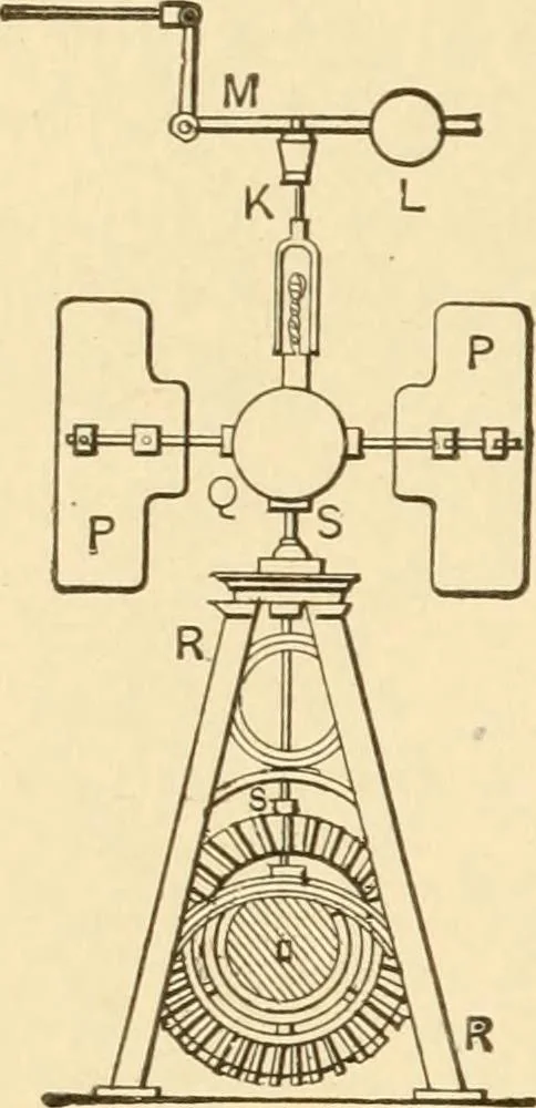 An illustration from Mechanical movements, powers and devices; a treatise describing mechanical movements and devices used in constructive and operative machinery and the mechanical arts, being practically a mechanical dictionary, commencing with a rudimentary description of the early known mechanical powers and detailing the various motions, appliances and inventions used in the mechanical arts to the present time, including a chapter on straight line movements, by Gardner D. Hiscox, 1914, leaf 97