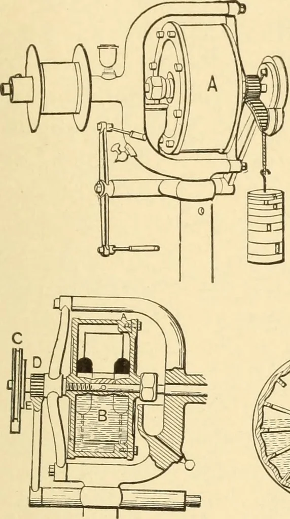 An illustration from Mechanical movements, powers and devices; a treatise describing mechanical movements and devices used in constructive and operative machinery and the mechanical arts, being practically a mechanical dictionary, commencing with a rudimentary description of the early known mechanical powers and detailing the various motions, appliances and inventions used in the mechanical arts to the present time, including a chapter on straight line movements, by Gardner D. Hiscox, 1914, leaf 98