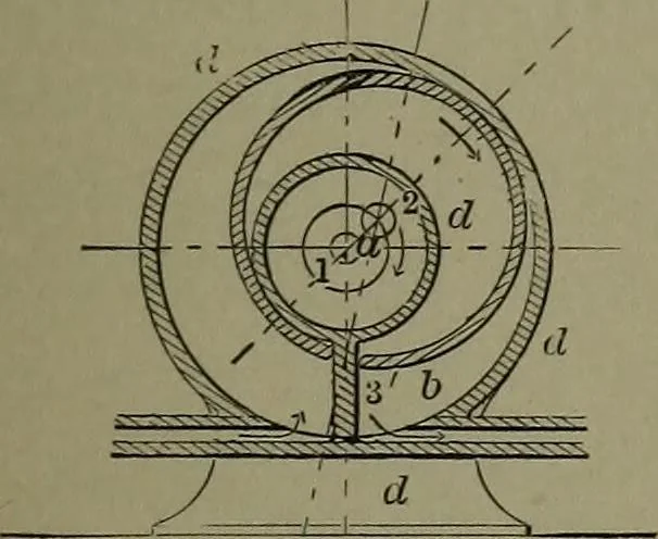 An illustration from Mechanical movements, powers, devices and appliances, 1901, leaf 100