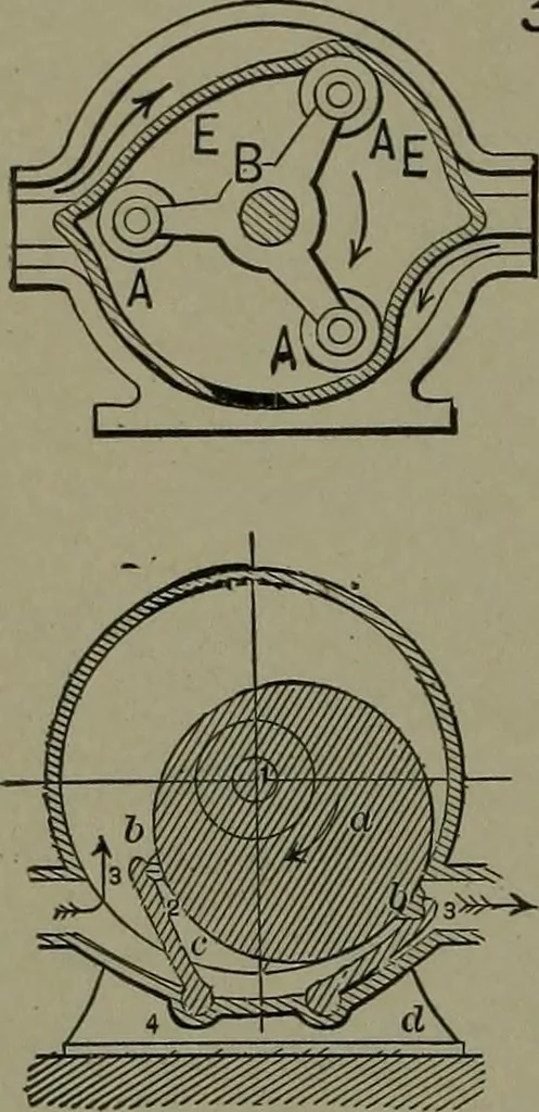 An illustration from Mechanical movements, powers, devices and appliances, 1901, leaf 101