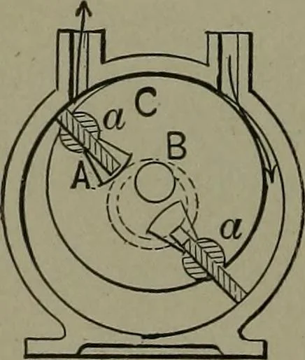 An illustration from Mechanical movements, powers, devices and appliances, 1901, leaf 101